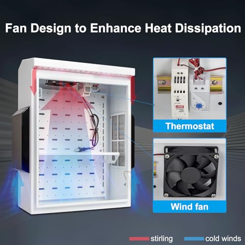 Outdoor Electrical Box with Thermostat and Fan, Cold-Rolled Steel Plate, Aluminum Alloy Back Beam, One-Piece Ventilation Design, IP65 Waterproof, Wall/Pole Mounted. (19.6" x 15.7" x 7.9") - size: 19.6" x 15.7" x 7.9"