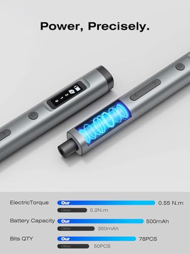 90-in-1 Mini Electric Screwdriver Set, NEZZBE Precision Cordless Screwdriver with 78 S2 Bits, 0.15–0.55 N·m Torque, Magnetic Storage Box, 500mAh, LED Light,Repair Tool Kit for Phone, Laptop, PS5