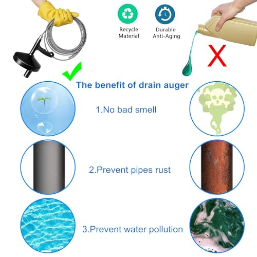 FLSEPAMB Drain Auger 25 Ft Plumbing Snake Snake Drain Clog Remove Tool Professional Sink Snake for Bathtub Drain, Kitchen Sink, Comes with Gloves and 25 Inch Snake Hair Clog Remover