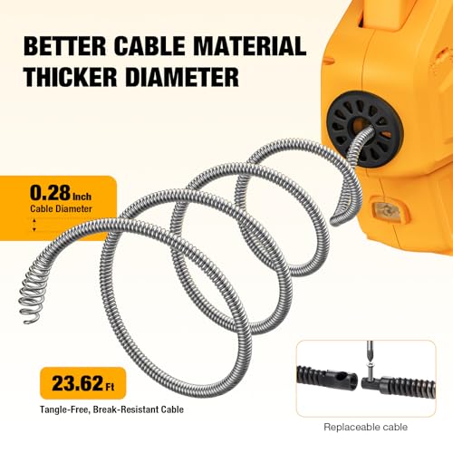 Cordless Electric Drain Auger Compatible with Dewalt 20V Battery(Tool Only) - color: Yellow