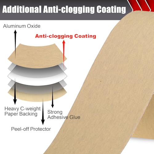 BOSHCRAFT 220 Grit PSA Longboard Sandpaper, 2-3/4" x 20 Yds Self-Adhesive Sand Paper for Woodworking & Automotive Air File Sander - size: 220 grit
