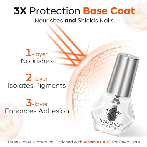 modelones Base and Top Coat Nail Polish Set Clear Quick Dry