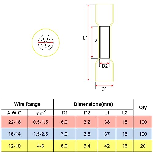 220Pcs Butt Terminal Connector Electrical Heat Shrink Wire Connector - size: 220pcs-butt connector