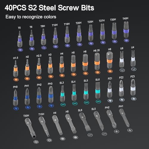 Bomivoi 42 in 1 Magnetic Screwdriver Set, Ratchet Screwdriver Set with S2 Steel Bits, Detachable Handle, Multi Bit Repair Tool Kit for Home, Furniture, Electronics, Computer, Bicycle Repair, DIY - color: Grey