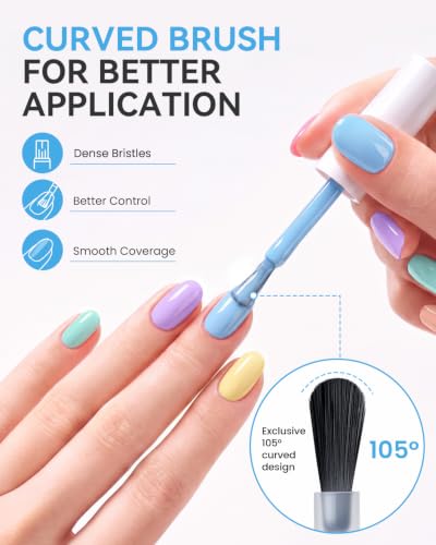 Makartt Pastel Gel Nail Polish Set 15ML: 6 High-Gloss Colors - color: Summer Spritz