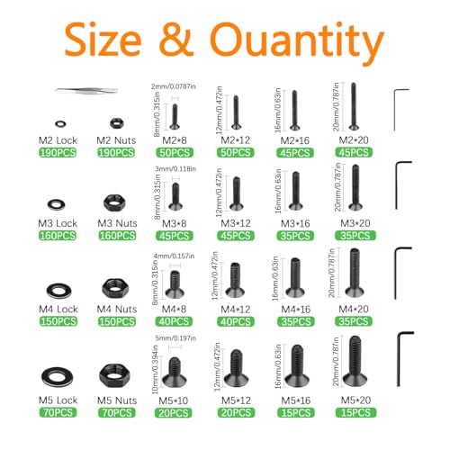 1715Pcs M2 M3 M4 M5 Screw Kit - 3D Printer Mini Screw - size: M2/3/4/5-1715Pcs