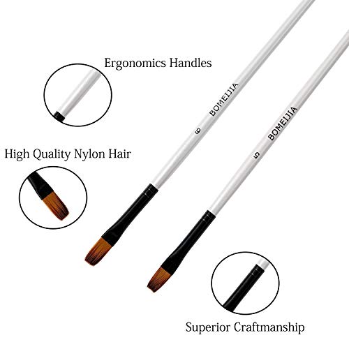 GETHPEN Flat Paint Brush Set for Acrylic Watercolor & Oil Painting,12pcs - style: Flat