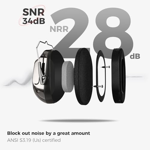 ProCase Hearing Protection Ear Muffs SNR 33dB, Noise Cancelling Headphones - color: 1 - Metalic Black