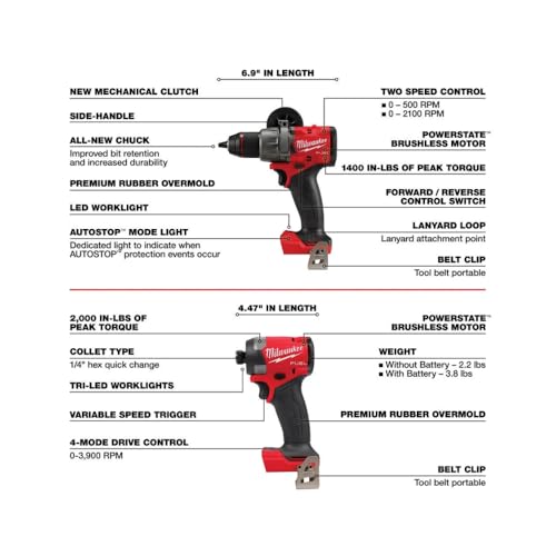 Milwaukee M18 FUEL 18-Volt Lithium-Ion Brushless Cordless Combo Kit with Two 5.0 Ah Batteries, 1 Charger, 2 Tool Bags (7-Tool)