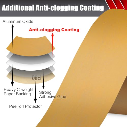 BOSHCRAFT 600 Grit PSA Longboard Sandpaper, 2-3/4" x 20 Yds Self-Adhesive Sand Paper for Woodworking & Automotive Air File Sander - size: 600 grit