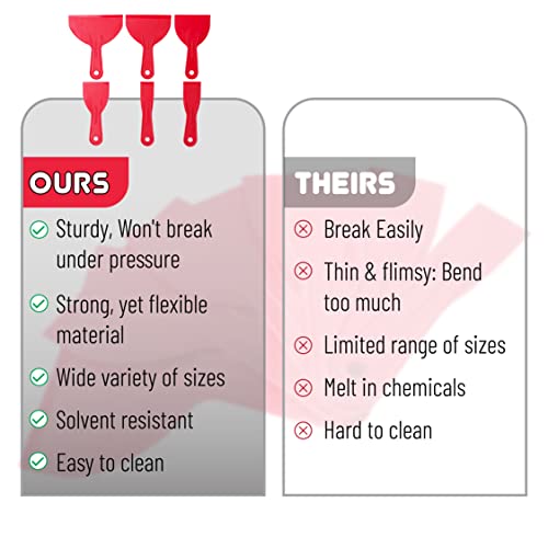Bates- Plastic Putty Knife Set, 6 Pack Flexible Scrapers - color: Red, size: 1.5, 2, 3, 4, 5, 6 Inches, 6 Pack