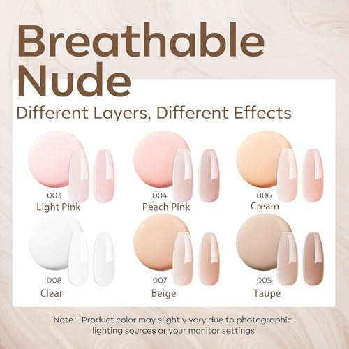 modelones Builder Nail Set, Builder Base Colors Nude Netural- 6Colors - color: B4-Soft Blush