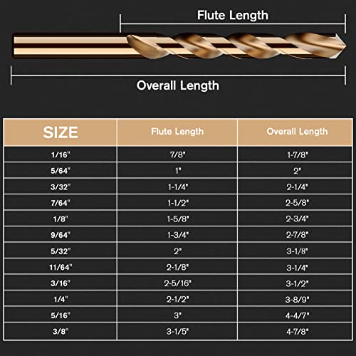 15Pcs(1/16"-3/8") Cobalt Drill Bit Set M35 HSS Jobber Length - size: 15pcs, 1/16"-3/8"