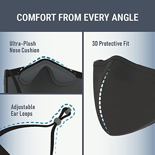 AIR+ Reusable Face Mask, Multi-Layer, Washable, Breathable, for Men & Women, Anti-fog for Glasses, Adjustable Ear Loops - color: Black/Large