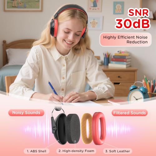 Link Dream Kids Ear Protection Ear Muffs SNR 30dB for Concert Shows Events - color: Black, size: 2 Pack