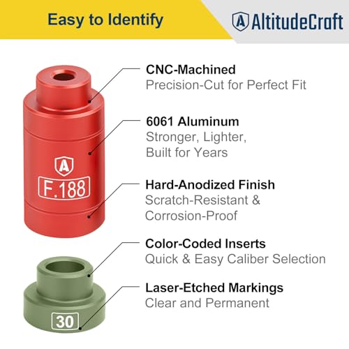 Bullet and Headspace Gauge Comparator Kit and AltitudeCraft C1000 Overall Length Gauge
