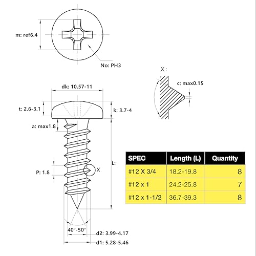 EEEEE Self Tapping Screws Assortment Set 552pcs, Assorted Screws SAE #4#6#8#10#12 304 Stainless Steel Sheet Metal Screws Kit Phillips Drive Wood Screw Assortment (SAE Pan Head 552pcs) - size: SAE Pan Head 552pcs
