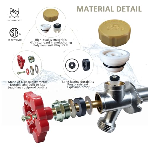Outdoor Faucet Repair Kit,VACVBKX1B Vacuum Breaker Outside Faucet Repair Kit,Water Hose of Home Improvement,Hose Bib Spigot Repair Kit for Anti-Siphon Frost-Free Sillcock Valves