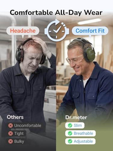 Dr.meter Ear Protection Ear Muffs, Noise Cancelling Headphones for Adults - color: Army Green