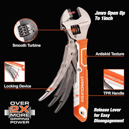 VANQUISH 10'' Locking Adjustable Wrench Extreme Grip, CR-V Steel TPR Handle, Wrench for Auto Repair, General Assembly, Maintenance, Plumbing, 3160