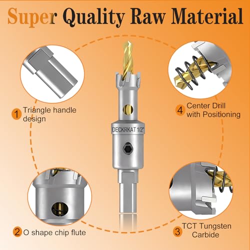 2-Pack 1/2" TCT Hole Saws for Hard Metal, Heavy Duty 13mm Tungsten Carbide Tipped Hole Cutters Set with Spring-Loaded Pilot Drill Bits for Stainless Steel, Metal, Iron, and Plastic. - size: 1/2" (13mm)