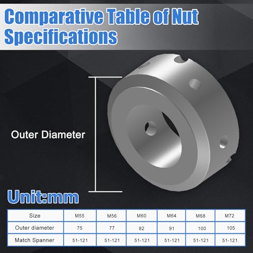Adjustable C Spanner Hook Wrench Tool Round Head, 2-4 3/4 Inch (51-121mm) Capacity, Heavy Duty Pin Spanner Nut Wrench Tool for Hydraulic Cylinder, Coilover Suspension and Bearings, CR-V - size: 2-4 3/4"(51-121mm)