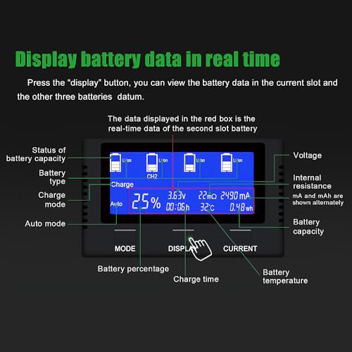 Battery Charger, Universal 4 Bay Charger with LCD Display(Version 3.0) | Intelligent Quick Charger Independent Slot