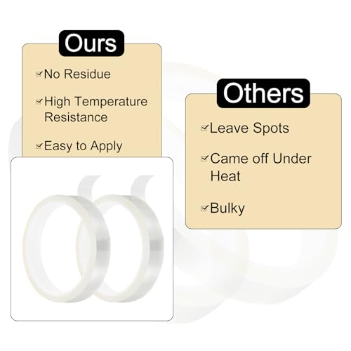 uxcell Clear Heat Tape, 1 Roll 20mmx33m 108ft High Temperature Heat Resistant Tape for Sublimation,Heat Vinyl Press,Heat Transfer, Circuit Board, No Residue - color: Clear, size: 20mmx33m