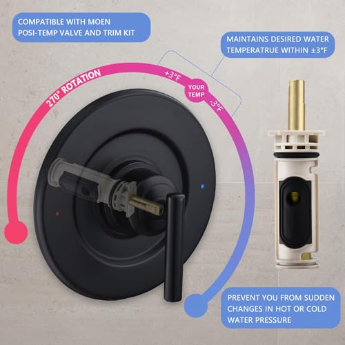 Tearel Shower Cartridge Kit Compatible with Moen 1222 Replacement Cartridge