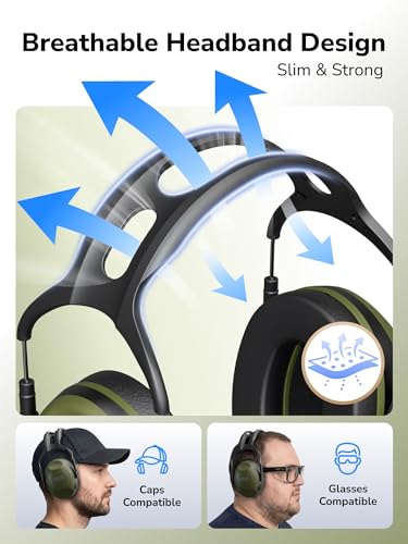 Dr.meter Ear Protection Ear Muffs, Noise Cancelling Headphones for Adults - color: Army Green