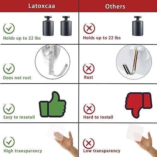 Latoxcaa Heavy Duty Adhesive Wall Hooks - Strong & Transparent, Hold up to 22lb, Waterproof & Reusable, Ideal for Kitchen, Bathroom, and Office (10 Pack) - size: 10 Medium Hooks
