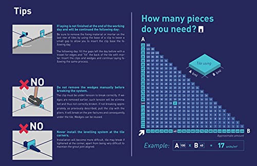 Peygran® 1/51" (0.5mm) 500 Spacers Leveler Clips for Tile Leveling System, Professional Ceramic Tile and Stone Installation