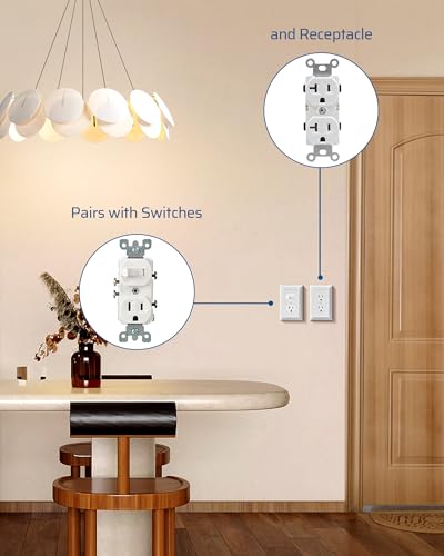 DEWENWILS 4 Pack White Outlet Cover Plate, White Metal Outlet Covers - color: White, size: 1 Duplex 4PK