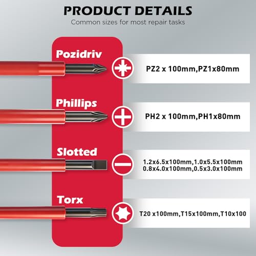 1000V Insulated Electrician Screwdriver Set - 13-Piece Professional Electrical Screwdriver Set Insulation Handle CRV Steel Magnetic Phillips Slotted Pozi Torx Tips VDE & GS Certified - color: 13 Pcs Vde Interchangeable Pro
