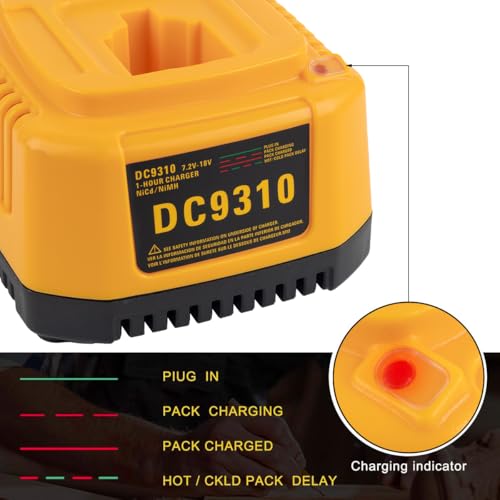DC9310 Fast Charger Replacement for Dewalt 18V Battery Charger DC-9096 DC-9098 DC-9099 DC-9091 DC-9071 DE-9057 DW-9096 DW-9094 DW-9072 Compatible with Dewalt 7.2V-18V XRP NI-CD NI-MH Battery