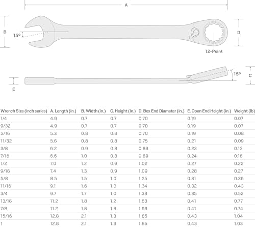 TEKTON 1/2 Inch Reversible Ratcheting Combination Wrench | WRC23313 - size: 1/2-Inch, style: Inch