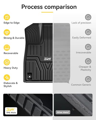 3W Floor Mats & Seat Back Mat & Cargo Liner Fit for Honda Pilot 2023-2026