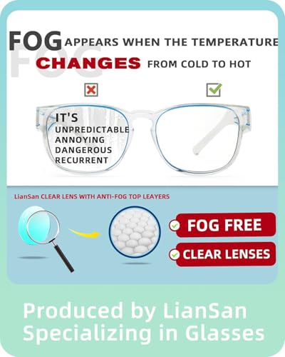 LianSan Safety Glasses Over Eyeglasses for Women - Anti-Fog Goggles Fit Over Eyewear for ANSI Z87.1 Certified - color: Shinny Blue/Clear
