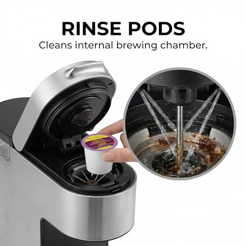 2 Descalers+4 Filters & 8 Cleaning Pods for Keurig Coffee Makers