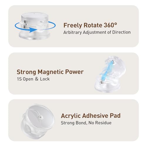 AGPTEK 8 Pack Magnetic Cable Clips, 360° Rotatable Cord Holder, Clear - color: Clear