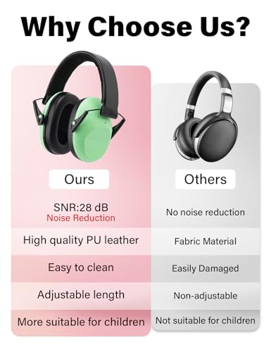 Kids Noise Canceling Earmuffs, 25-30dB Noise Reduction Ear Protection, Adjustable Headband Concert Fireworks, Autism - color: Green