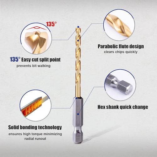 Handree 15 Pcs Hex Shank Drill Bit Set, HSS Impact Driver Bit Set for Metal, Quick Change Design, Titanium Twist Drill Bits for Steel, Aluminum, Copper, Plastic, Sizes from 1/16" to 3/8" - size: 1/16" to 3/8" (15 pcs)