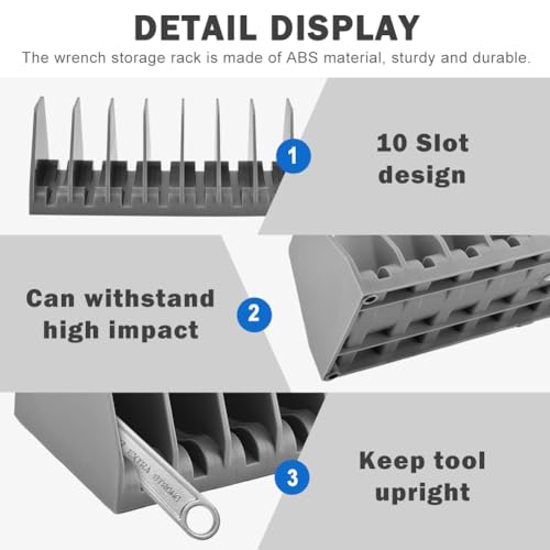 2Pcs Plier Organizer Rack, 10 Slot Pliers Holder and Cutter Organizers Ratchet Organizer Wrench PlierRack for Tool Storage, ToolBox Drawer Organizers
