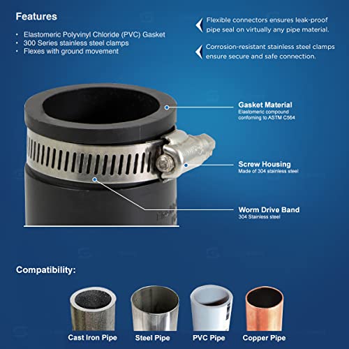 Supply Giant 6I52 Flexible PVC Reducing Coupling with Stainless Steel Clamps, 2.4" x 1.6" Inner Diameter for 2" x 1-1/4 Nominal Pipe, Black - size: 2 x 1-1/4