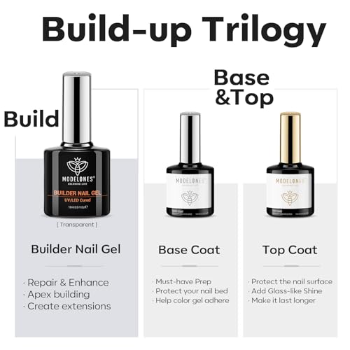 modelones Builder Nail Gel with Gel Top Coat, 3Pcs Clear Builder Nail Kit - color: A1 Clear Gel Builder with Base Top Coat, size: 0.5 Fl Oz (Pack of 3)