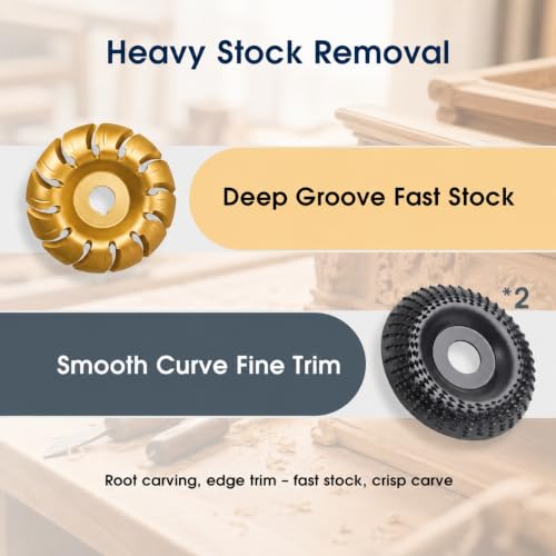 15PCS Wood Carving Disc Set for 4" & 4-1/2" Grinder Grind/Shape/Sand/Polish