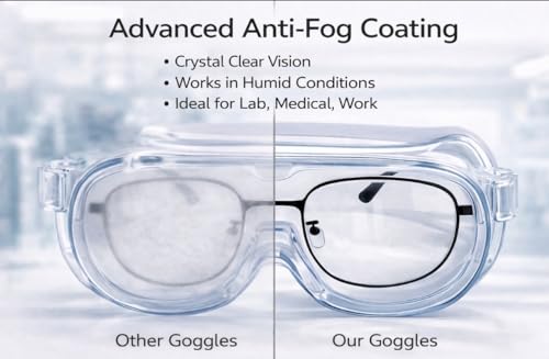 OMWAH Anti-Fog Protective Safety Goggles Clear Lens Wide-Vision Adjustable Splash Eye Protection Soft Lightweight Eyewear