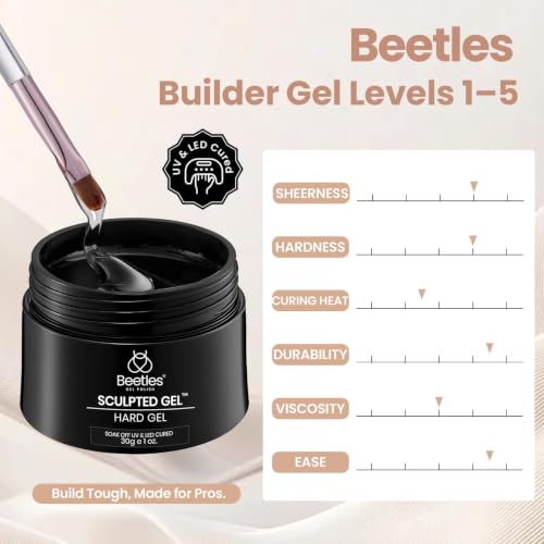 Beetles Hard Gel Clear Nude Brown, Bare Veil with Medium Square Nail Tips - color: Clear Nude Brown Bare Veil with Medium Square Nail Tips 3 x 30 g