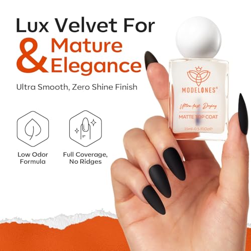 modelones Matte Top Coat Nail Polish, 15 ml Clear Quick-Dry Top Coat - color: A1-Matte Clear