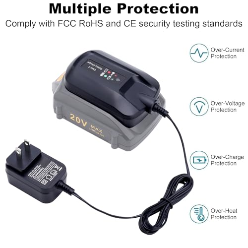 Replacement for Worx Battery 20V Charger WA3742, 20-Volt Battery Charger Compatible with Worx 20V Battery WA3525 WA3520 WA3578 Charger